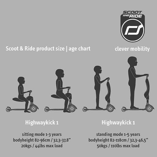 Scoot and Ride Highway Kick 1 Roller Ash (Grau) Highway Kick 1 Scoot and Ride 