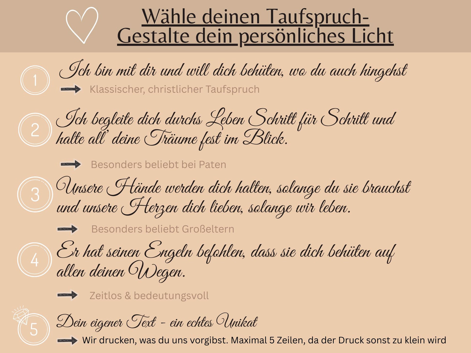 Nachtlicht Arche Noah mit Taufspruch nach Wunsch minipishop 